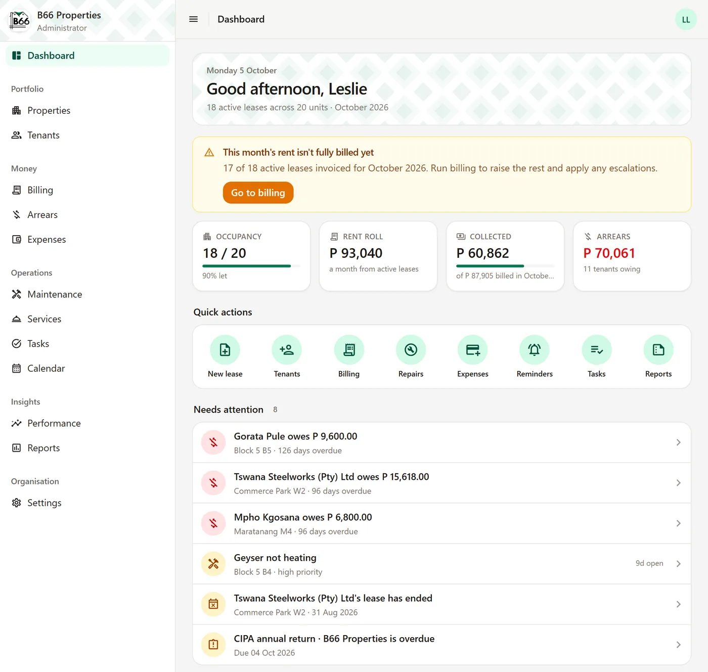 The B66 dashboard on a tablet: a reminder to finish the month's billing, occupancy, rent roll, collected and arrears totals, quick actions and a list of what needs attention.